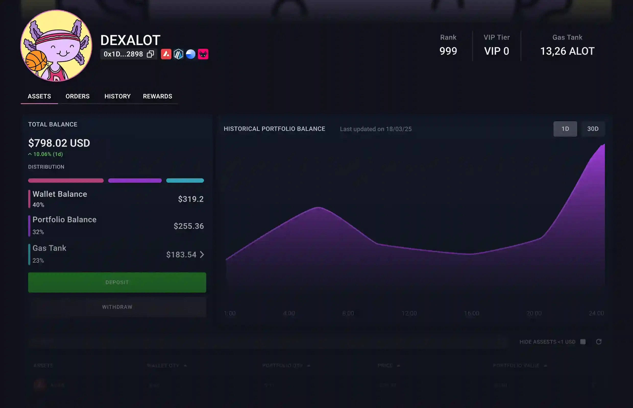 Hero Slide 4 - Dashboard