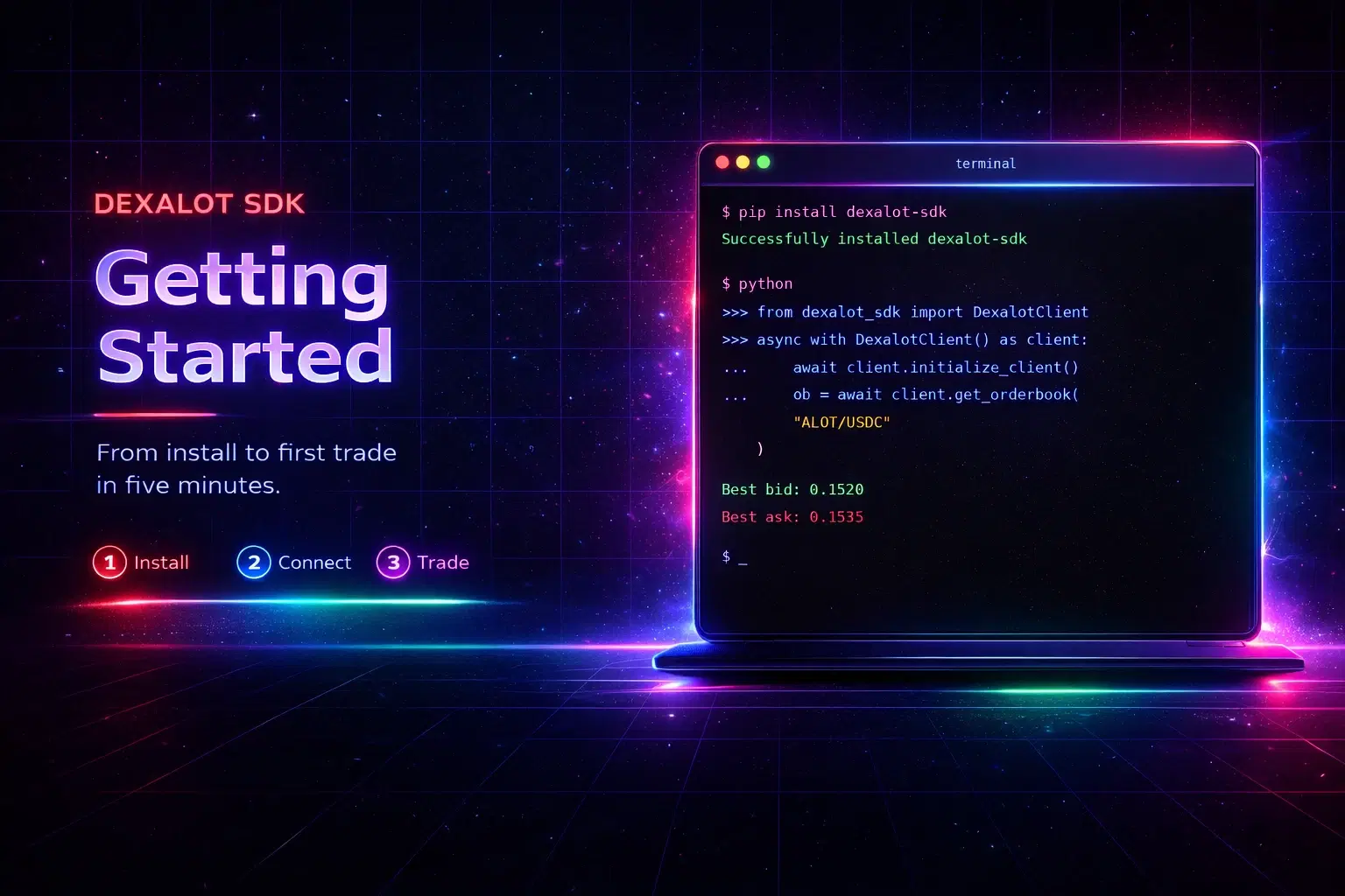 Getting Started with the Dexalot Python SDK
