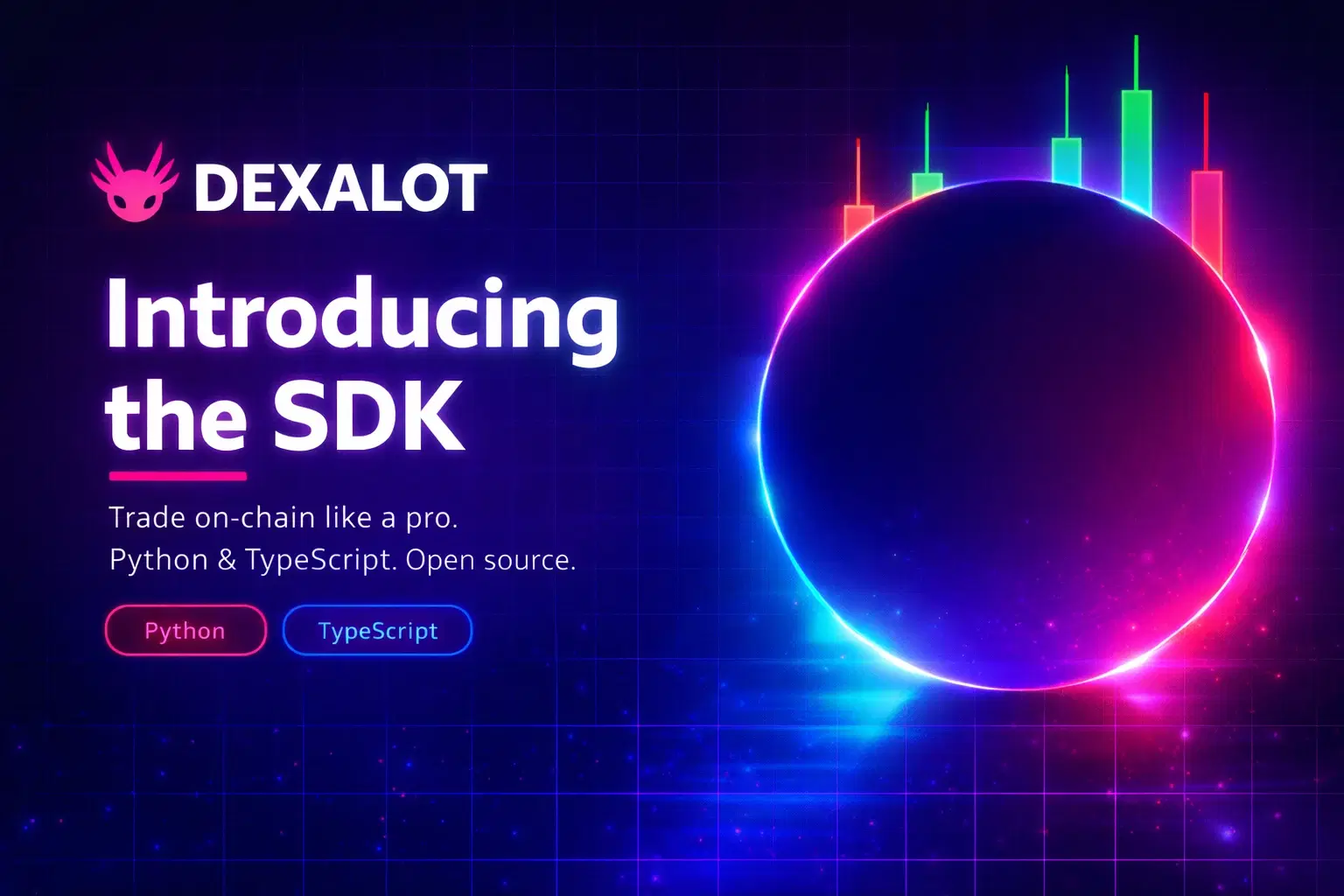 Introducing the Dexalot SDK: Trade On-Chain Like a Pro