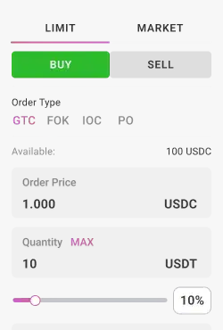 Advanced orders illustration