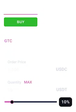 Advanced orders illustration