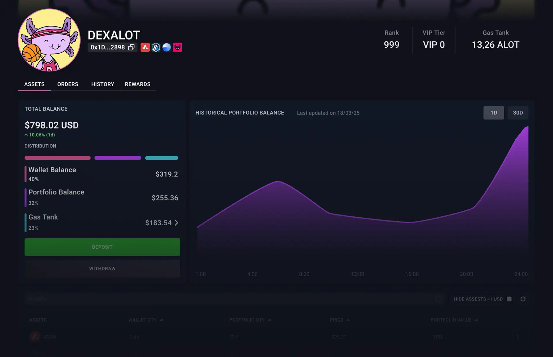 Hero Slide 4 - Dashboard