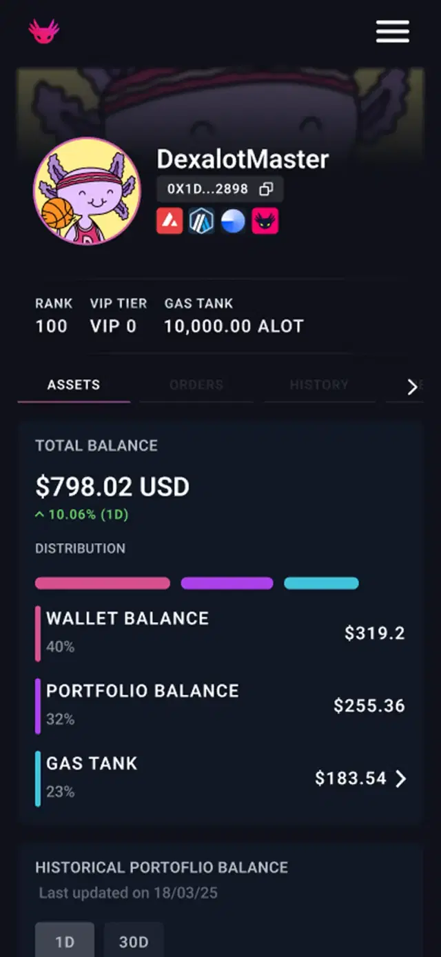 Hero Slide 4 - Dashboard