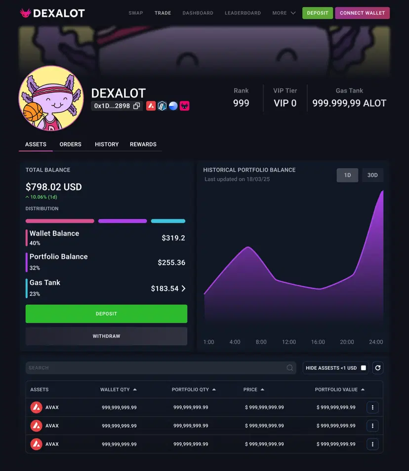 Hero Slide 4 - Dashboard